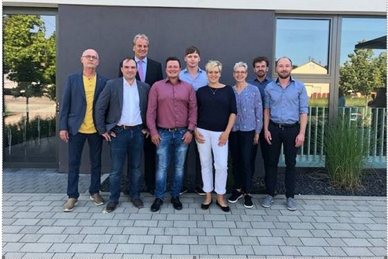 Ortschaftsrat 2019 - 2024